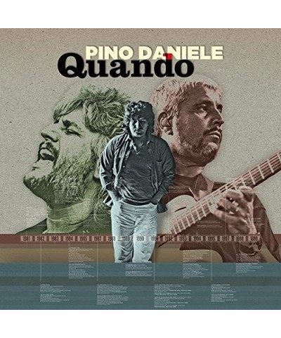 Pino Daniele QUANDO CD $7.36 CD